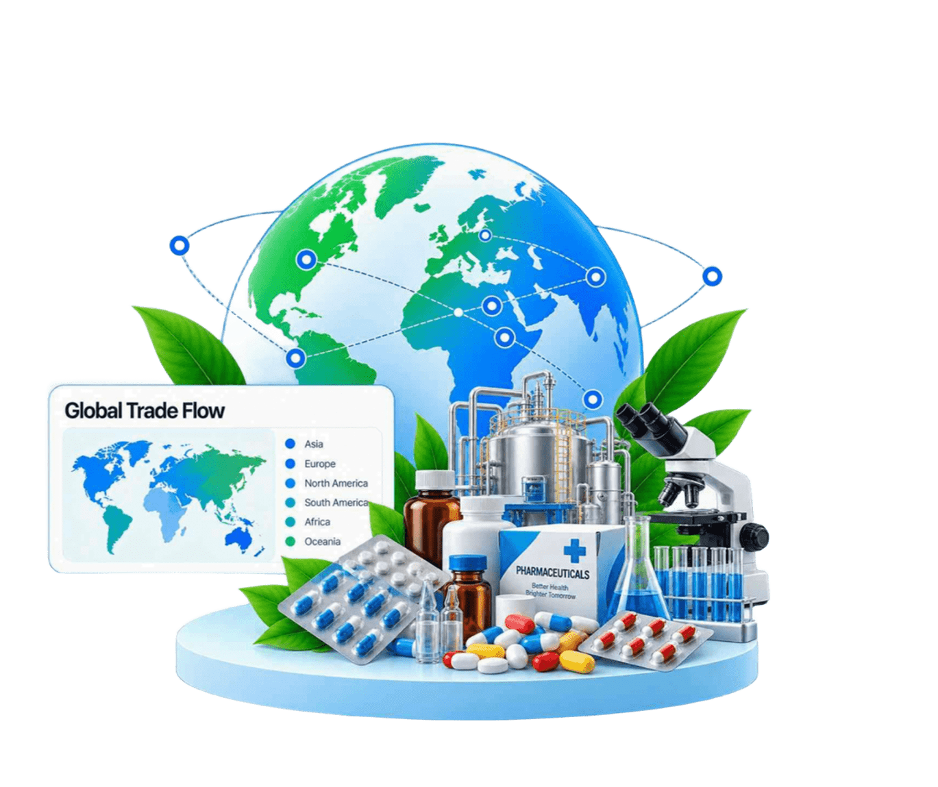 TradeImeX dashboard showing global trade data, market insights and business growth analytics