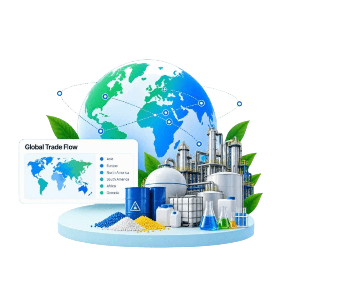 TradeImeX dashboard showing global trade data, market insights and business growth analytics