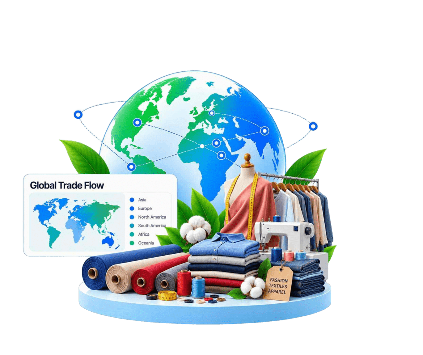 TradeImeX dashboard showing global trade data, market insights and business growth analytics