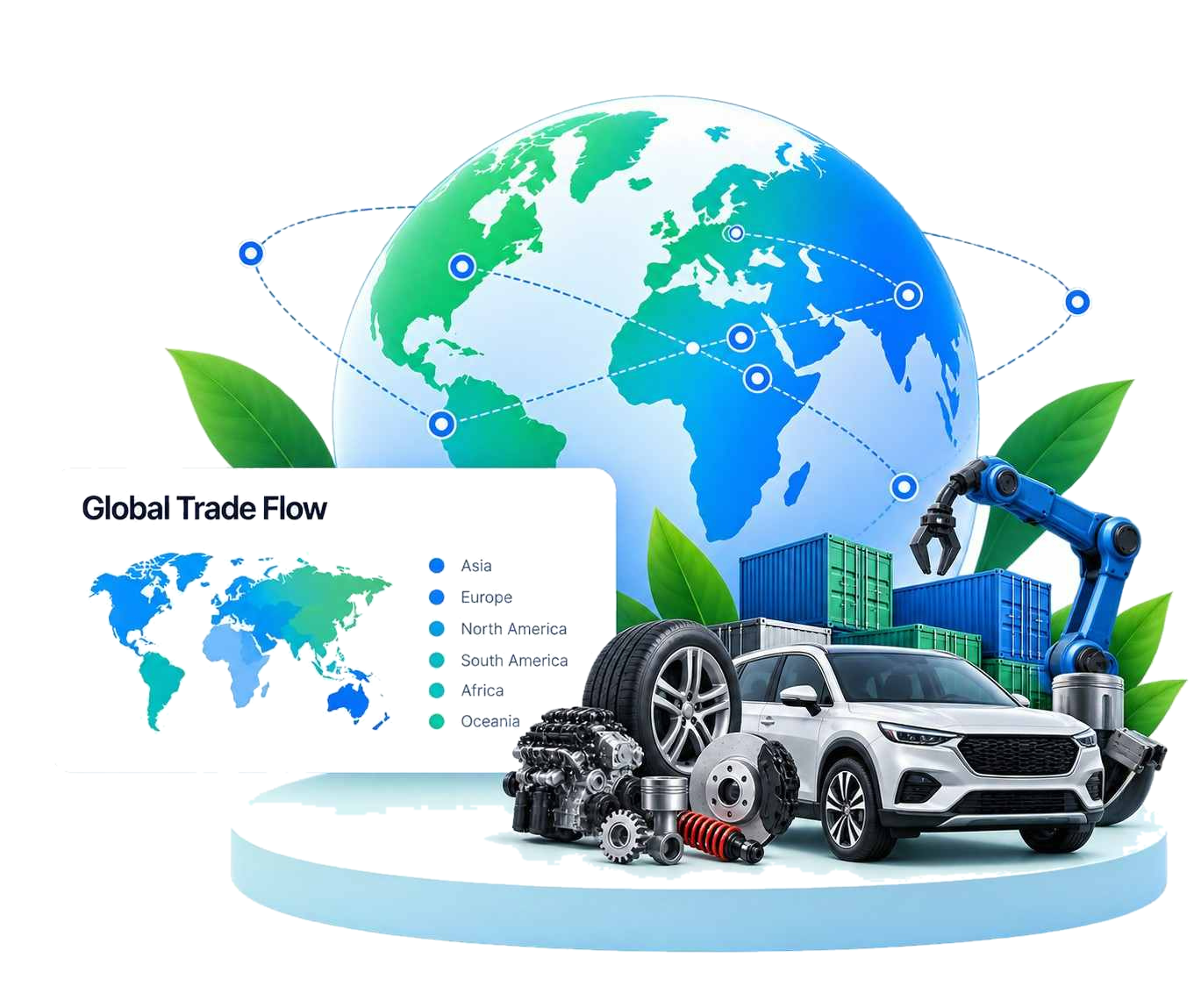 TradeImeX dashboard showing global trade data, market insights and business growth analytics